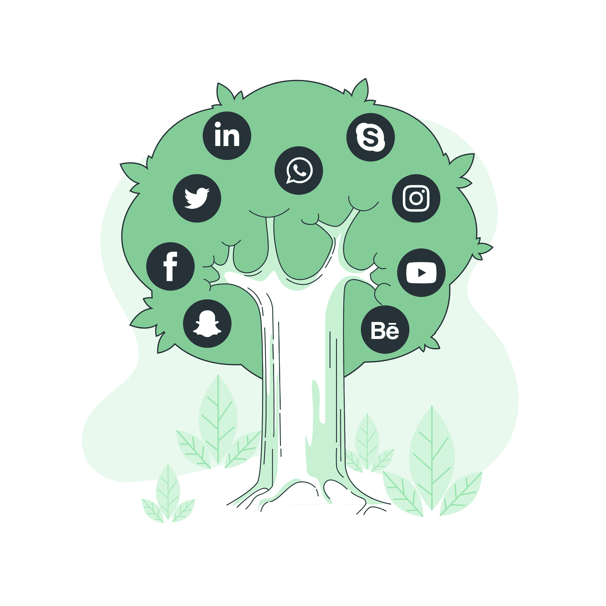 Social Media Advertising — Brillytech Services